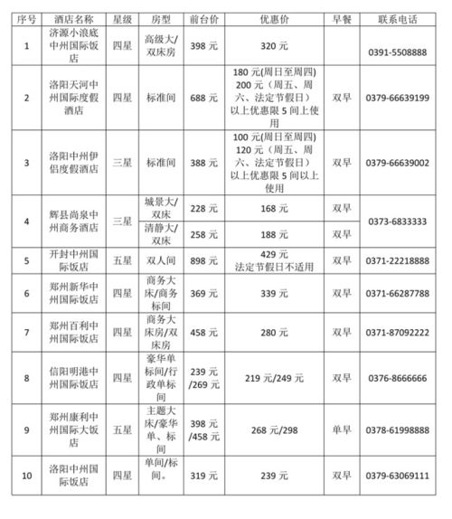 河南省启动工会会员疗养休闲文旅产品宣传推广活动