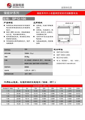 新闻 金台华富蓄电池 批发价格