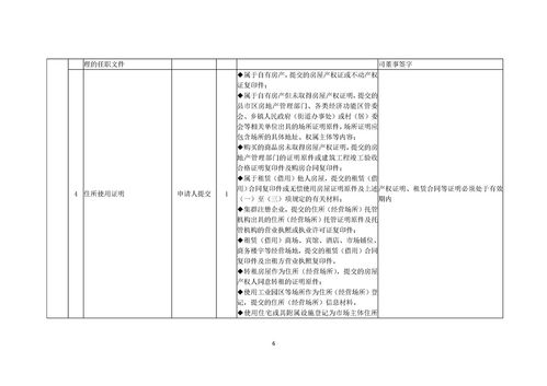 我要开食品生产企业 一件事 套餐服务规程 公司